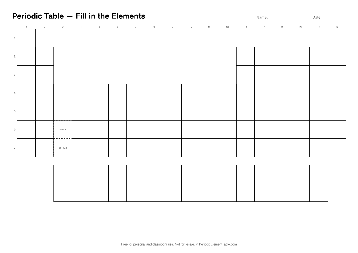 Preview of the Blank periodic table worksheet printable